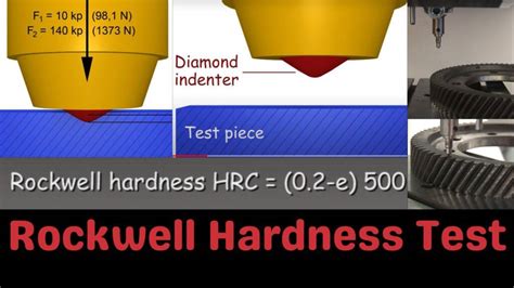 core hardness tester calibration|how to check weld hardness.